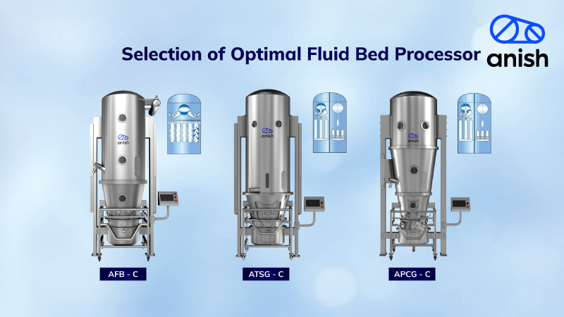 Guide to Optimal Fluid Bed Processor Selection: Key Considerations for Effective Material Processing - Anish Pharma