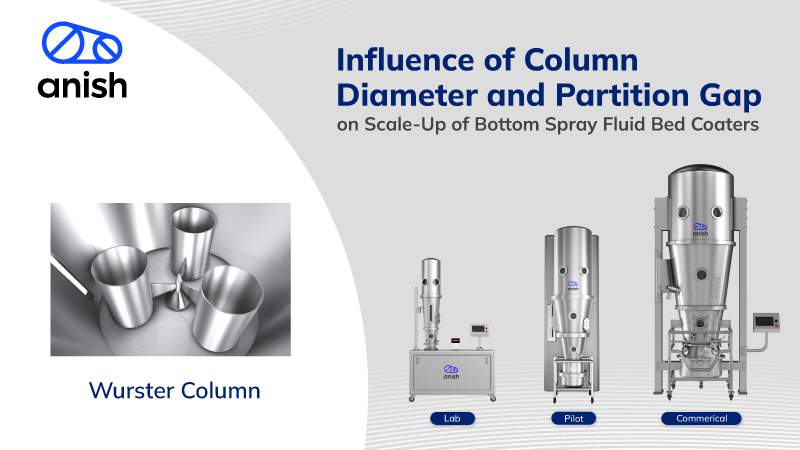 Influence of Column Diameter and Partition Gap on Scale-Up of Bottom Spray Fluid Bed Coaters - Anish Pharma