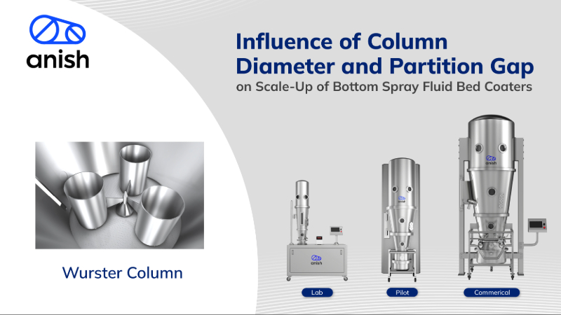 Influence of Column Diameter and Partition Gap on Scale-Up of Bottom Spray Fluid Bed Coaters - Anish Pharma