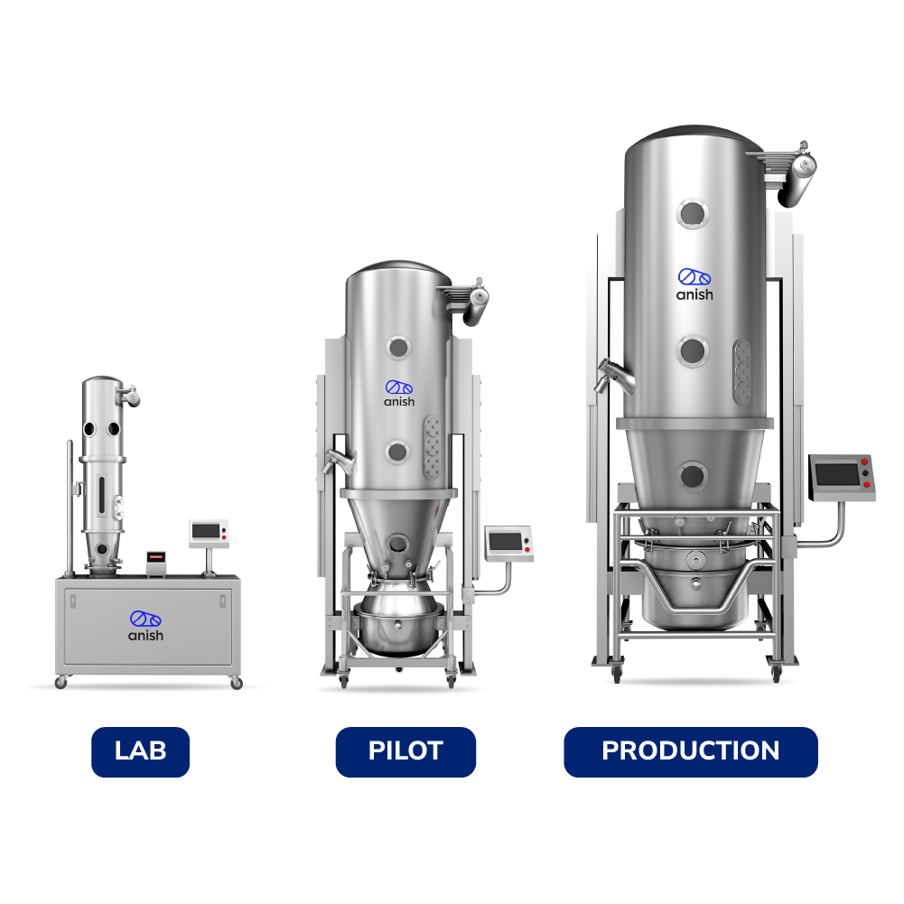 AFB - C - Anish Pharma