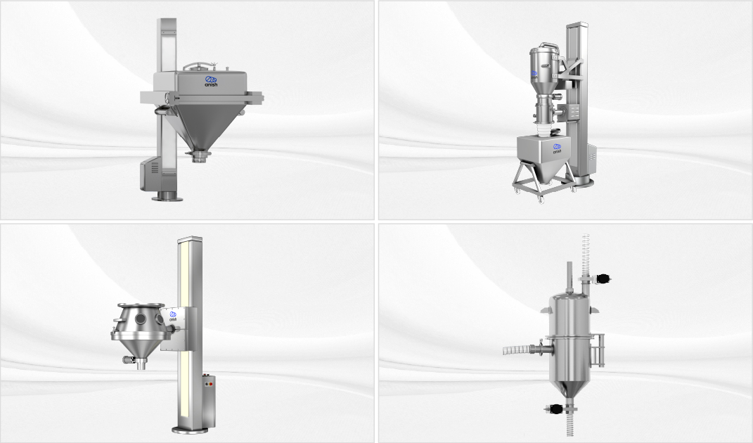 anish product handling system - Anish Pharma